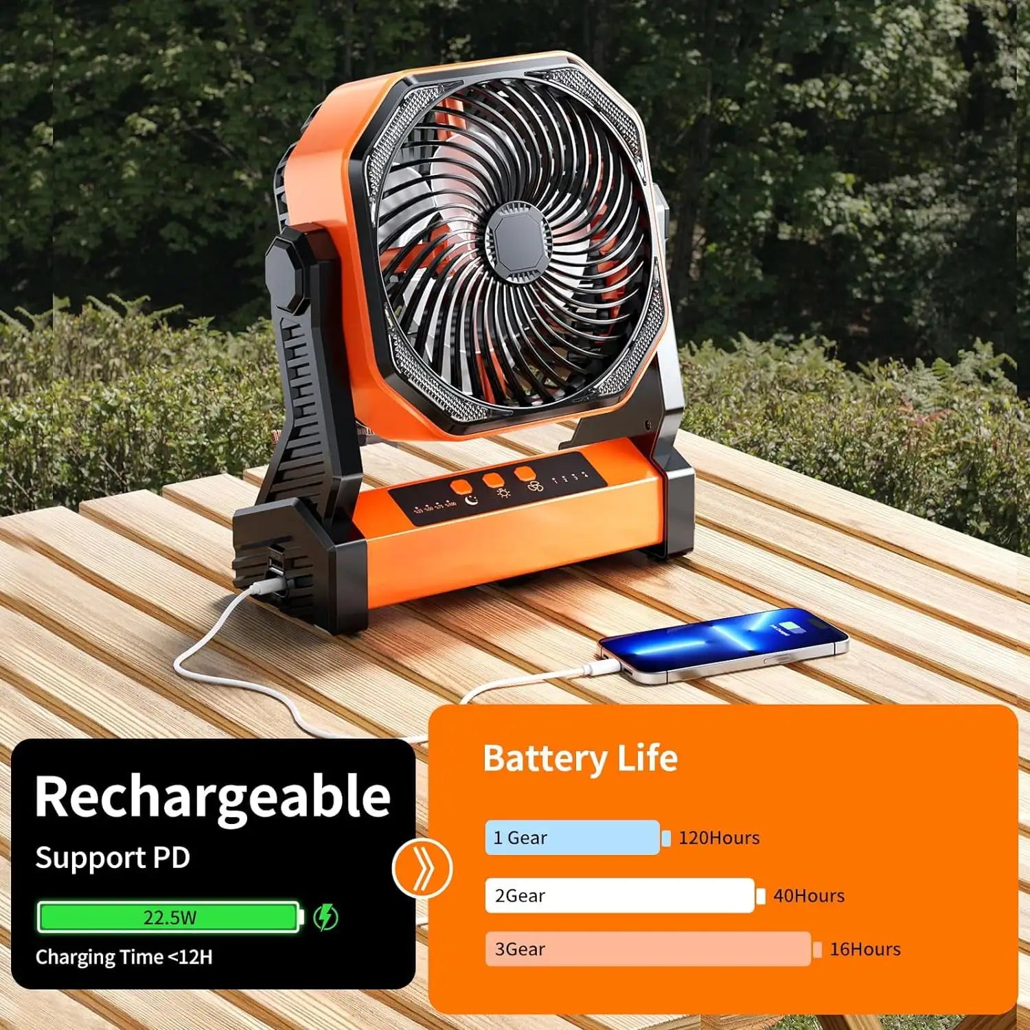 Rechargeable Outdoor Fan with Light and 40000mAh Battery - Chic & Cheery Shopping