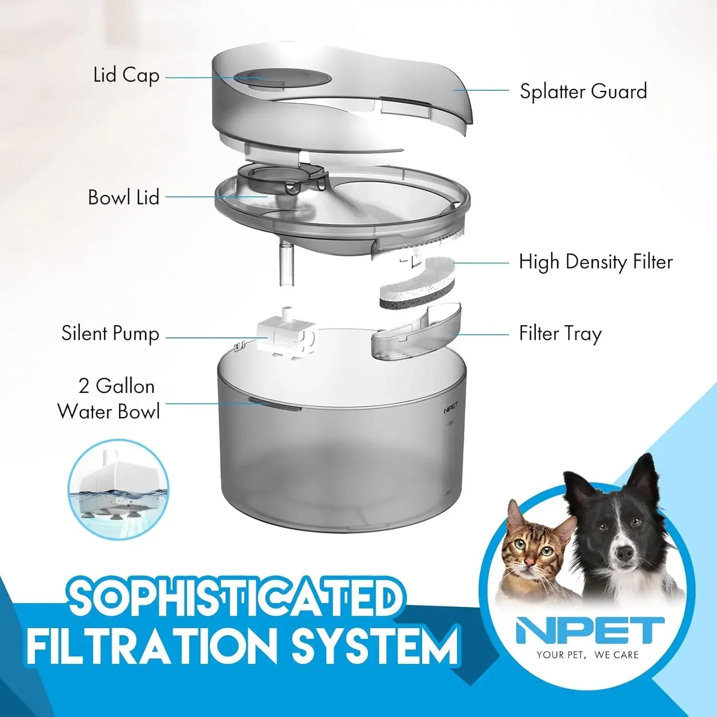 NPET Large Dog Water Fountain 2 Gallon Automatic Dispenser - Chic & Cheery Shopping
